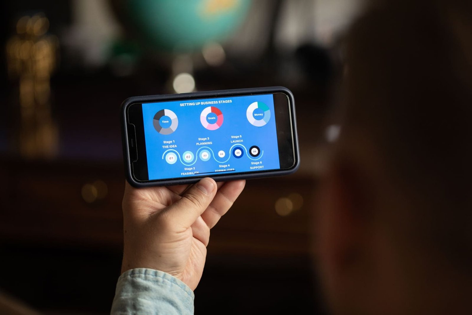 A phone held in one hand showing a business application with a coloured chart on screen.